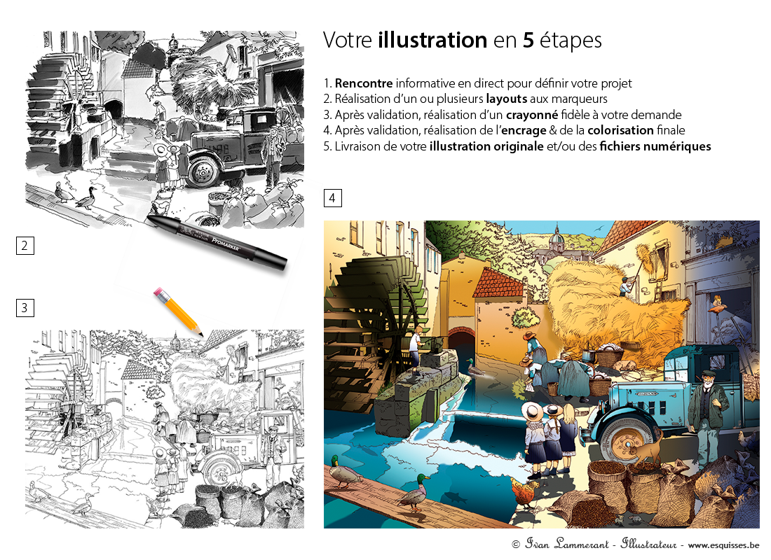 5etapes illustration